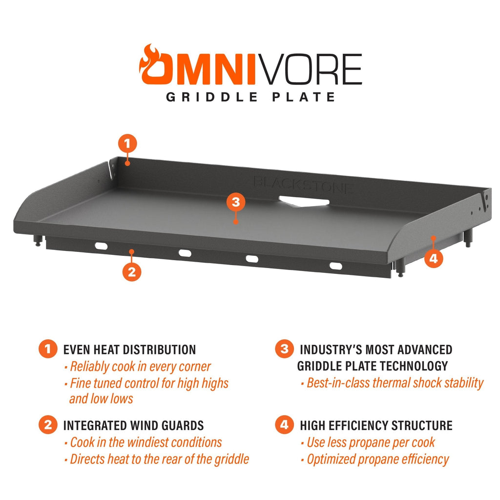 28” Drop-in Griddle with Hood & Insulating Jacket