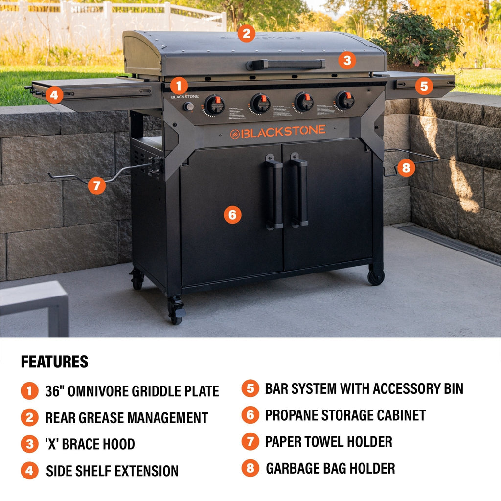 Iron Forged 36” Griddle with Cabinet