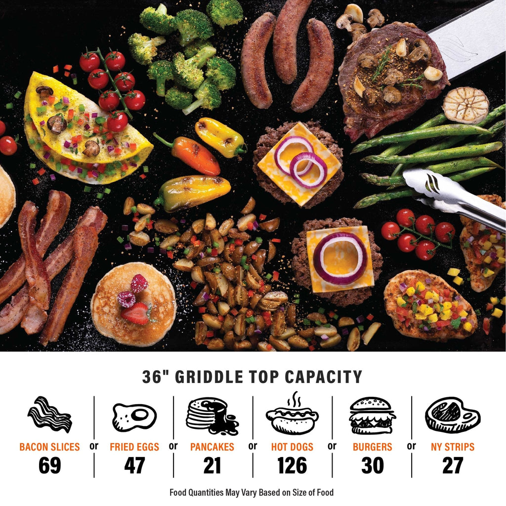 Original 36” Griddle with Hard Cover